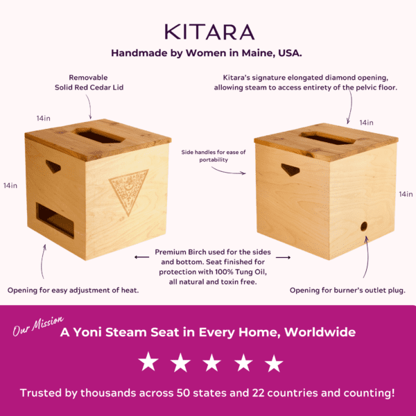 Kitara's Savings Bundle: All Inclusive Set-up with Handmade Seat, Speciality Pot, and Burner - Image 3